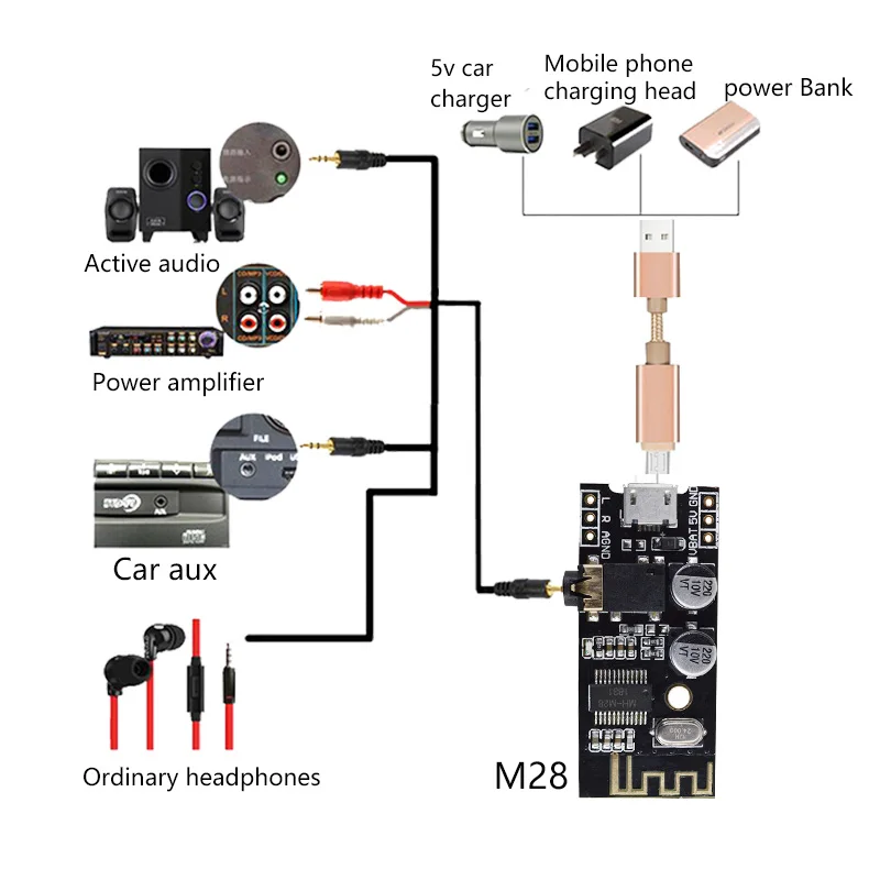 Плата аудио-ресивера DIY Bluetooth 5 0 MP3 беспроводная плата стерео музыкальный модуль