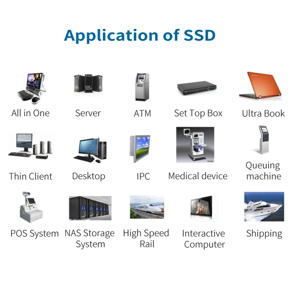 HY Samgporse mSATA ssd 256 ГБ 128 ГБ 512 960 1 ТБ твердотельный диск внутренний жесткий диск hdd VS m2 PCIe ssd NVME жесткий диск