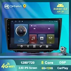 Автомагнитола для Suzuki Kizashi, мультимедийный проигрыватель 2 Din на платформе Android 10 с GPS-навигацией и поддержкой DVD, DSP, 4G, Wi-Fi, BT, 2010-2011