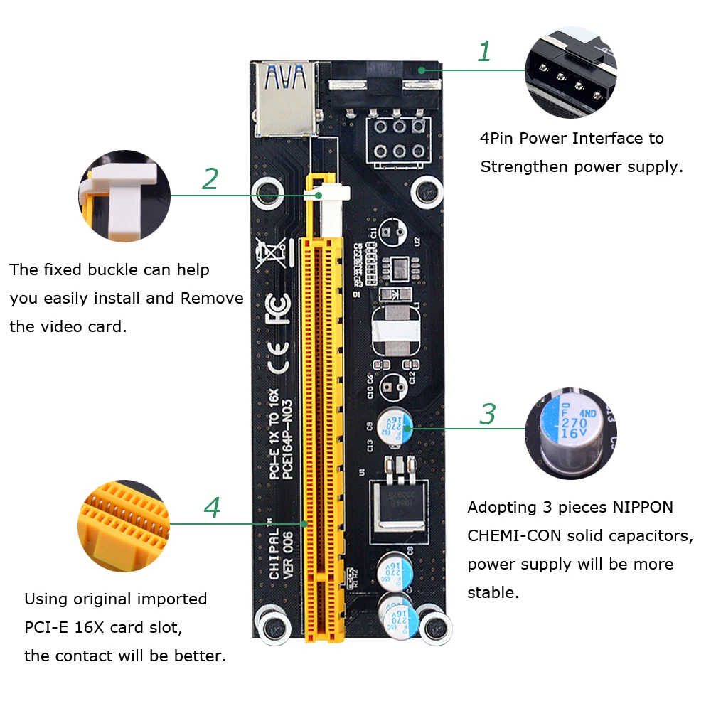 Райзер-карта VER006 PCIE PCI-E 60 см 1 м PCI Express расширитель 1x на 16x USB 3 0 SATA 4-контактный