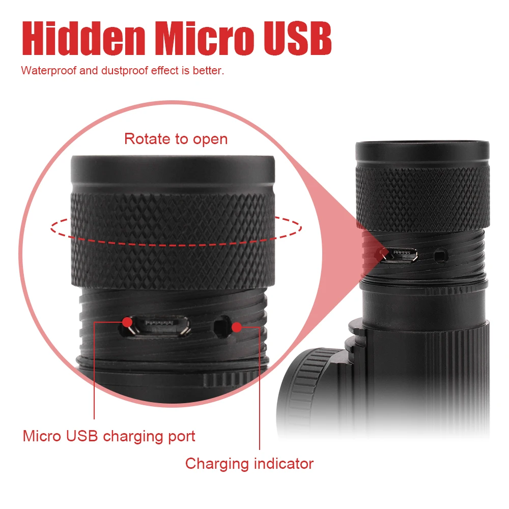 BORUiT D20 Zoom Мощный светодиодный налобный фонарь XPG USB Перезаряжаемый 18650