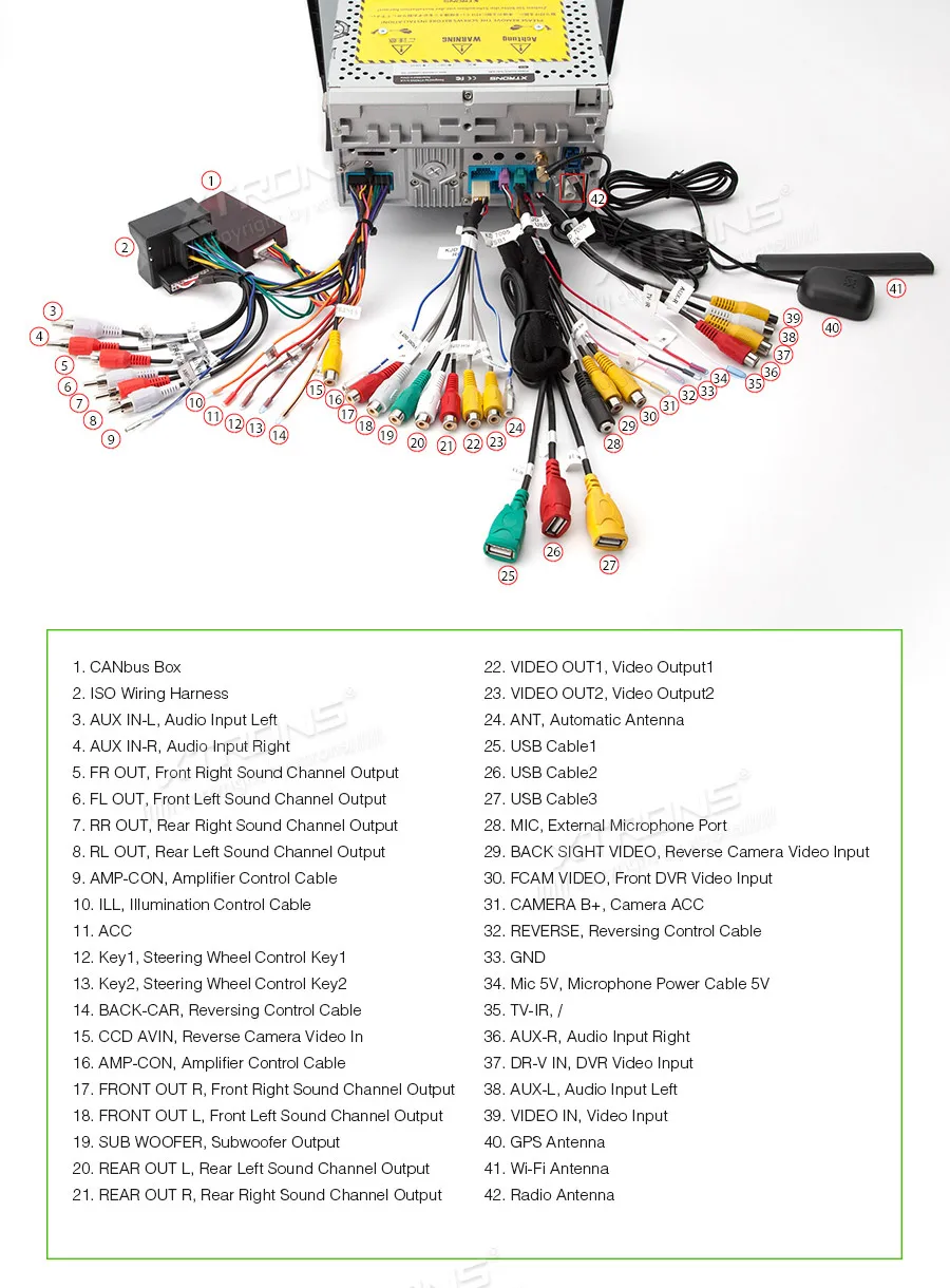 XTRONS Android 9,0 PX5 Octa Core gps навигации автомобильное радио DVD плеер OBD для Audi TT MK2 8J 2006 2007 2008 2009 2010 2011 2012