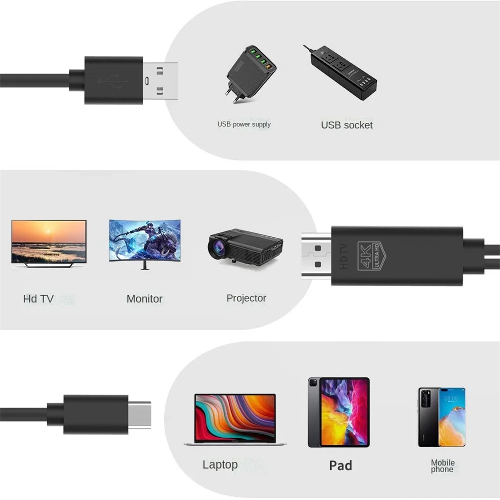 LccKaa Тип C к HDMI-совместимый кабель адаптер конвертер USB 3. 0 4k с зарядкой HDTV видео для