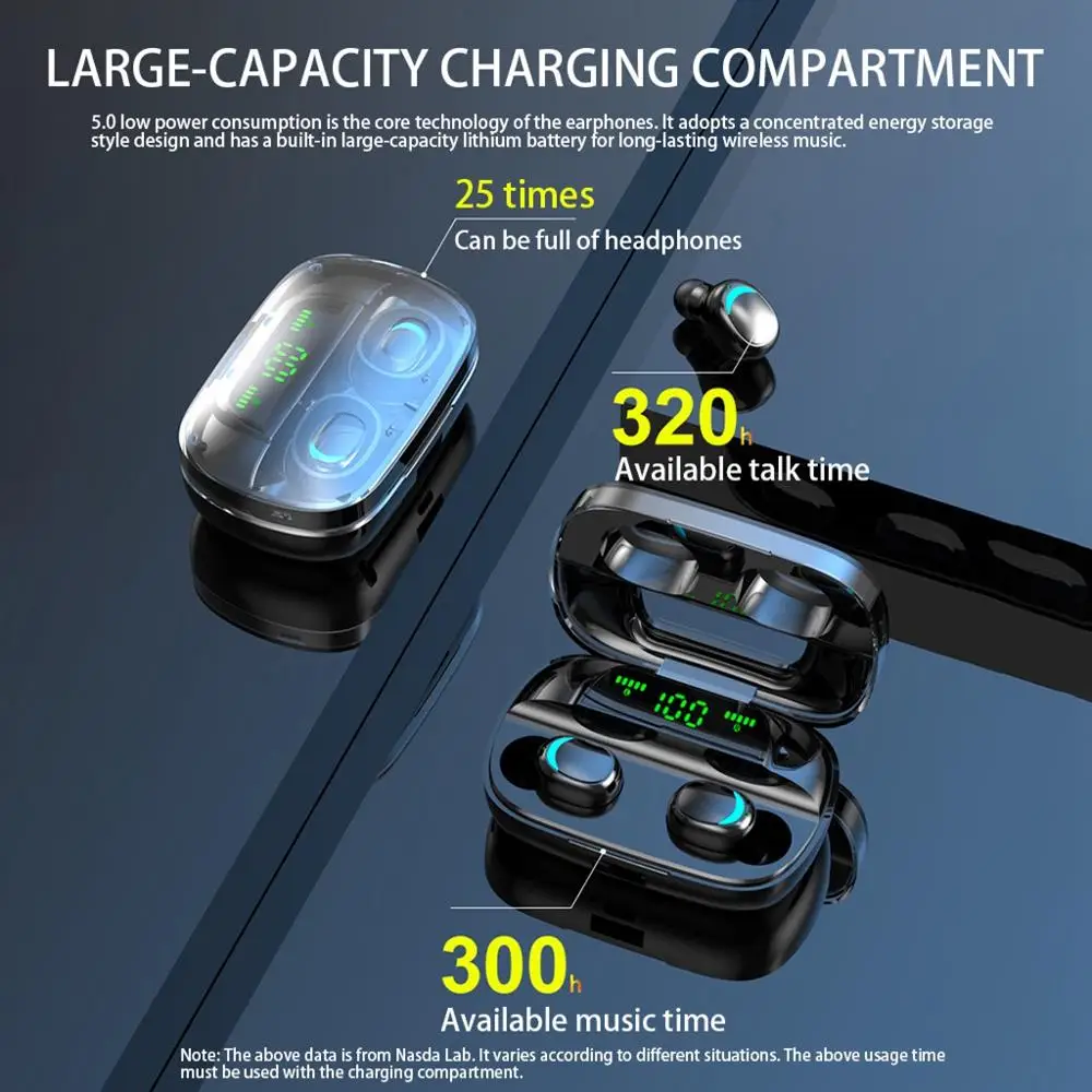 Беспроводная мини гарнитура Bluetooth стереонаушники с зарядным чехлом для Apple Samsung