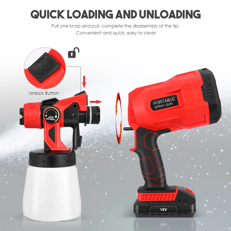 

18V Electric Cordless Spray Gun 800ml Household Paint Sprayer High Pressure Flow Control Easy Airbrush