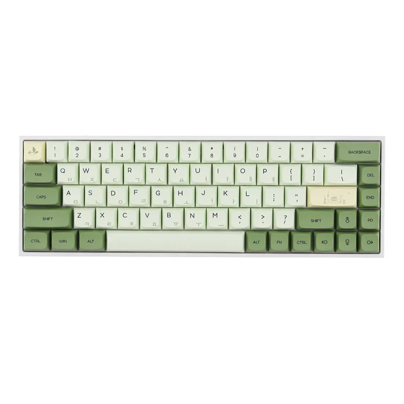 Колпачки для клавиш с сублимационной печатью маття похожие на профиль XDA