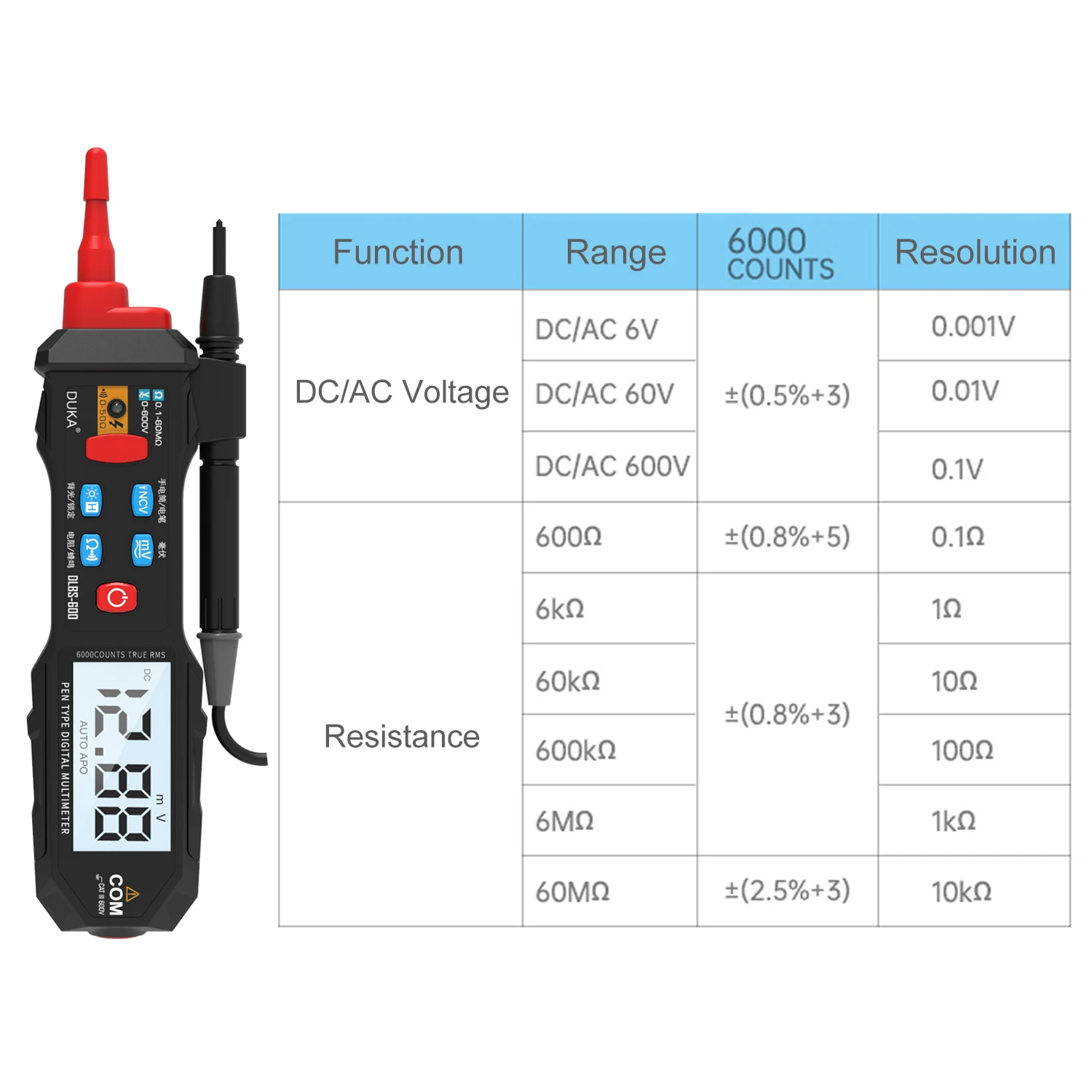 

Digital Pen Multimeter 6000 Counts NCV Multi Tester Measuring DC/AC Voltage Resistance Continuity Zero/Live Wire Test