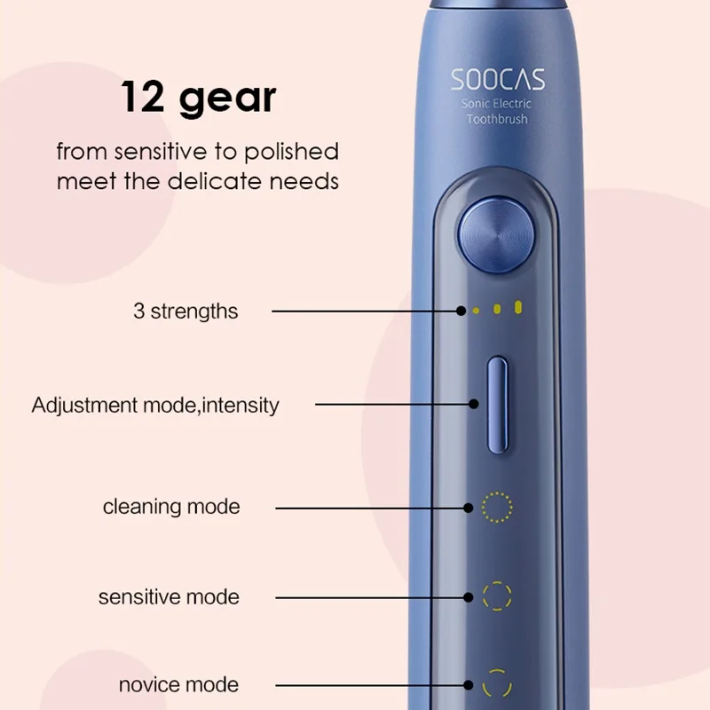 Зубная щетка SOOCAS X5 аккумуляторная 12 режимов IPX7 | Электроника