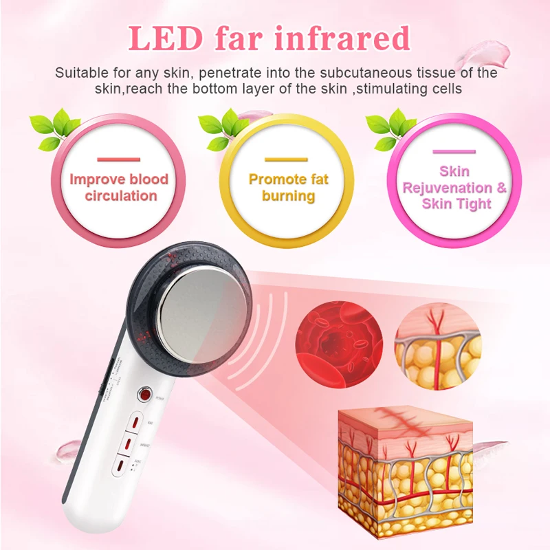 Ультразвуковая кавитация массажер для похудения и Антицеллюлитный крем