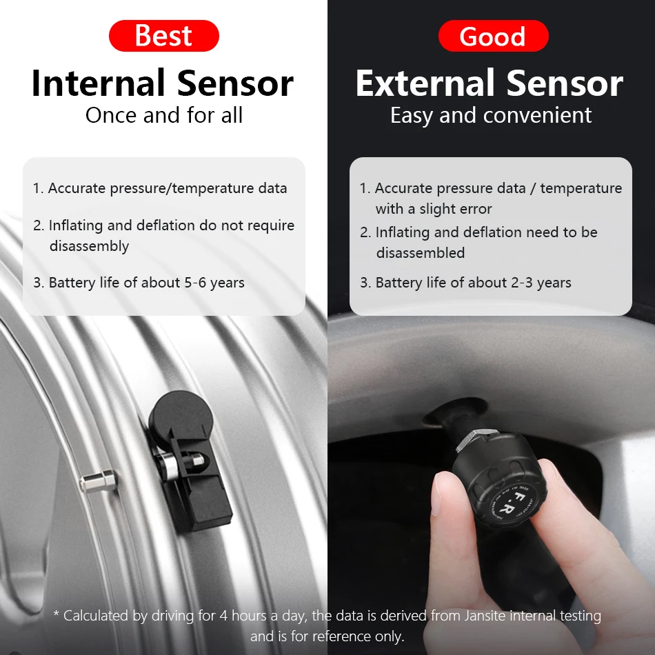 Jansite Tpms Солнечная беспроводная система контроля давления в шинах автомобильная