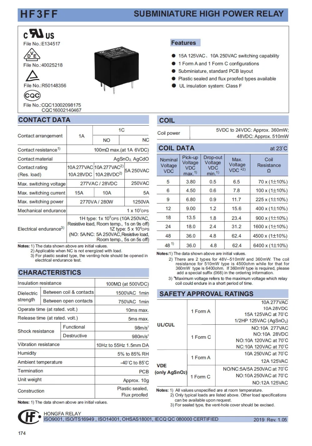 5 шт. HONGFA реле общего назначения HF JQC-3FF 005 5VDC 9VDC 12VDC 24VDC-1HS(551) DC 5 в 9 в 12 В 24 В 4 контакта 4-контактный* FD903-906