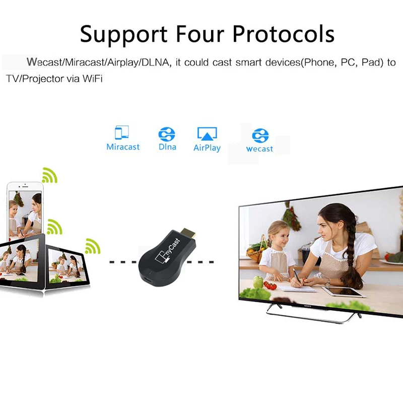 Адаптер для телевизора Miracast MX18 Wi Fi дисплей зеркальный приемник адаптер Chromecast Airplay