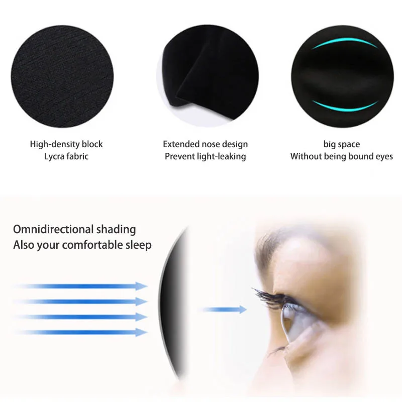 1Pcs Eye Shade Sleep Blackout Goggles PVC 3D Eye-Patch Fatigue Mitigation Breathable Nerves Cool Goggles