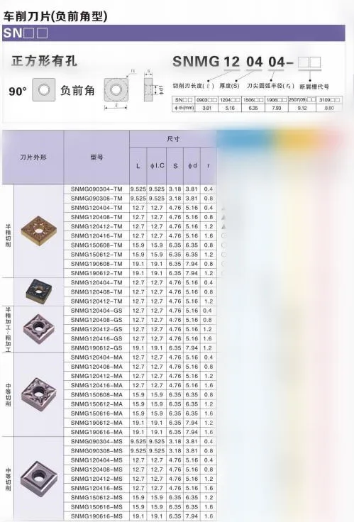 1PC MSSNR1616H12 MSSNL1616H12 External Turning Tool Holder CNC Lathe Cutter Cutting SNMG Carbide Inserts Arbor MSSNR/L | Инструменты
