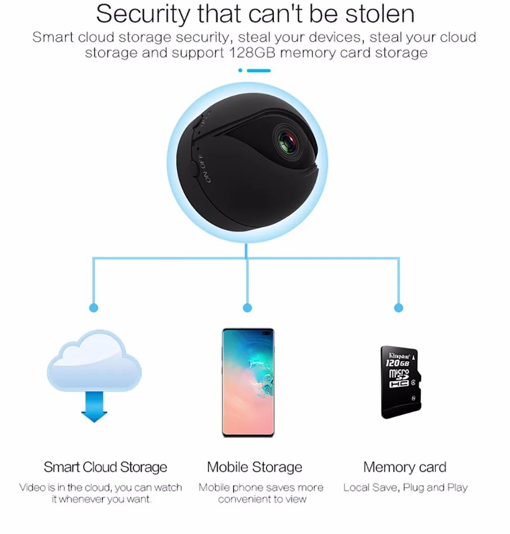 A11, A12, A10, 1080 P, HD, Wifi, IP, мини камера, ночное видение, безопасность, микро домашнее, умное видеонаблюдение, обнаружение движения, видео DVR, видеокамера PK, SQ23