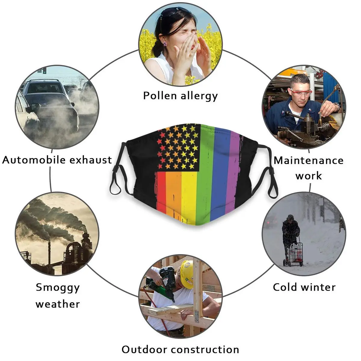 

Distressed Gay Pride Rainbow Flag Adult's Dust Mask with Filter PM2.5 Activated Carbon Mouth Face Reusable Washable