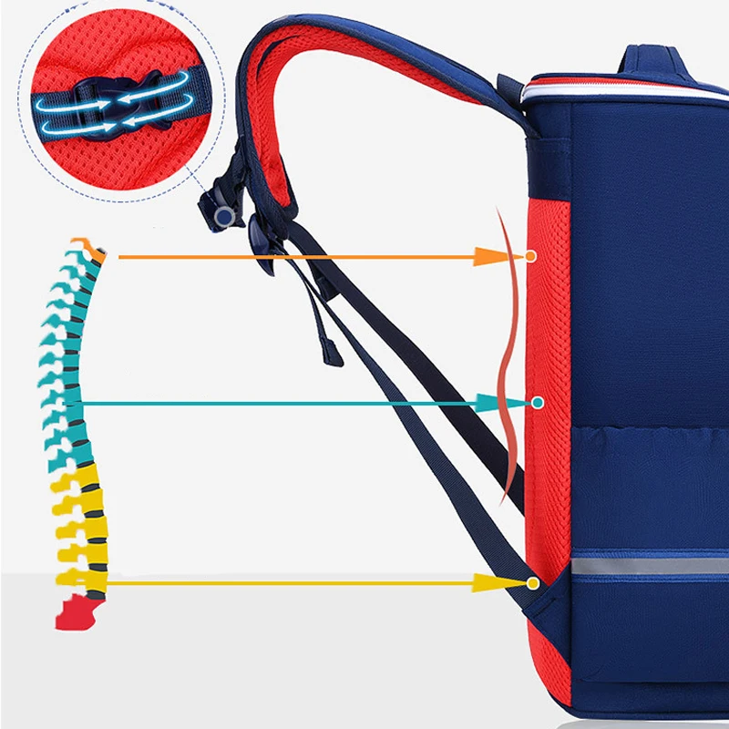 Backpack for Teenager Boy School Girl Waterproof Oxford Patchwork Children's School Bags Kids Backpack Girls Cute Kids Bag