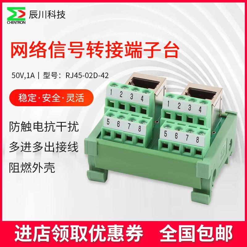 Станция передачи сетевого сигнала RJ45 разъем PLC вход и выход терминальная станция