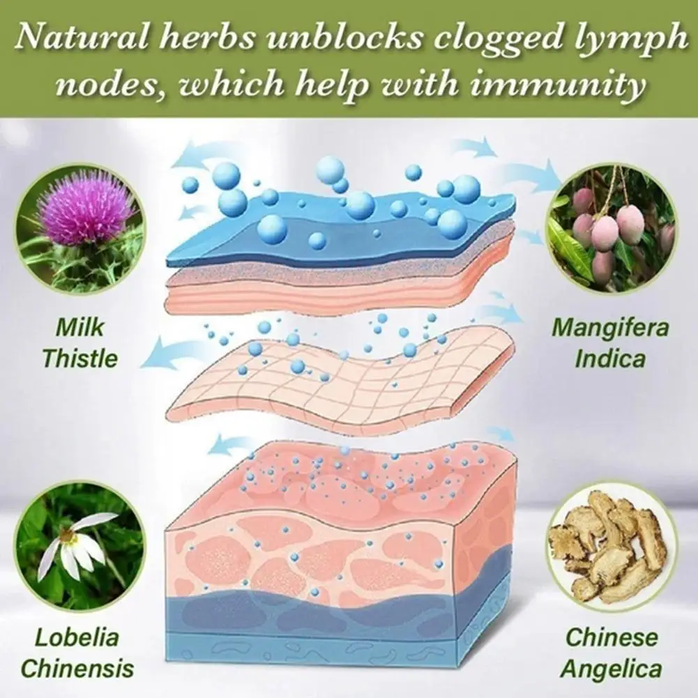 

Sumifun1/5/10/20pcs Lymphatic Detox Patch Neck Anti-Swelling Herbs Sticker LymphPads Medical Plaster Body Relaxation Health Care