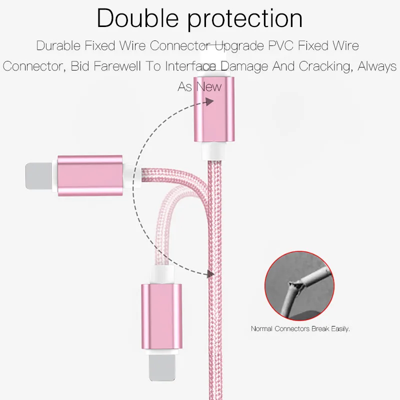 Usb-кабель для быстрой зарядки 3 А для iPhone 11Por XS Max XR X 8 7 6 6S Plus 5 5S iPad, кабель для мобильного телефона, кабель для быстрой зарядки и передачи данных