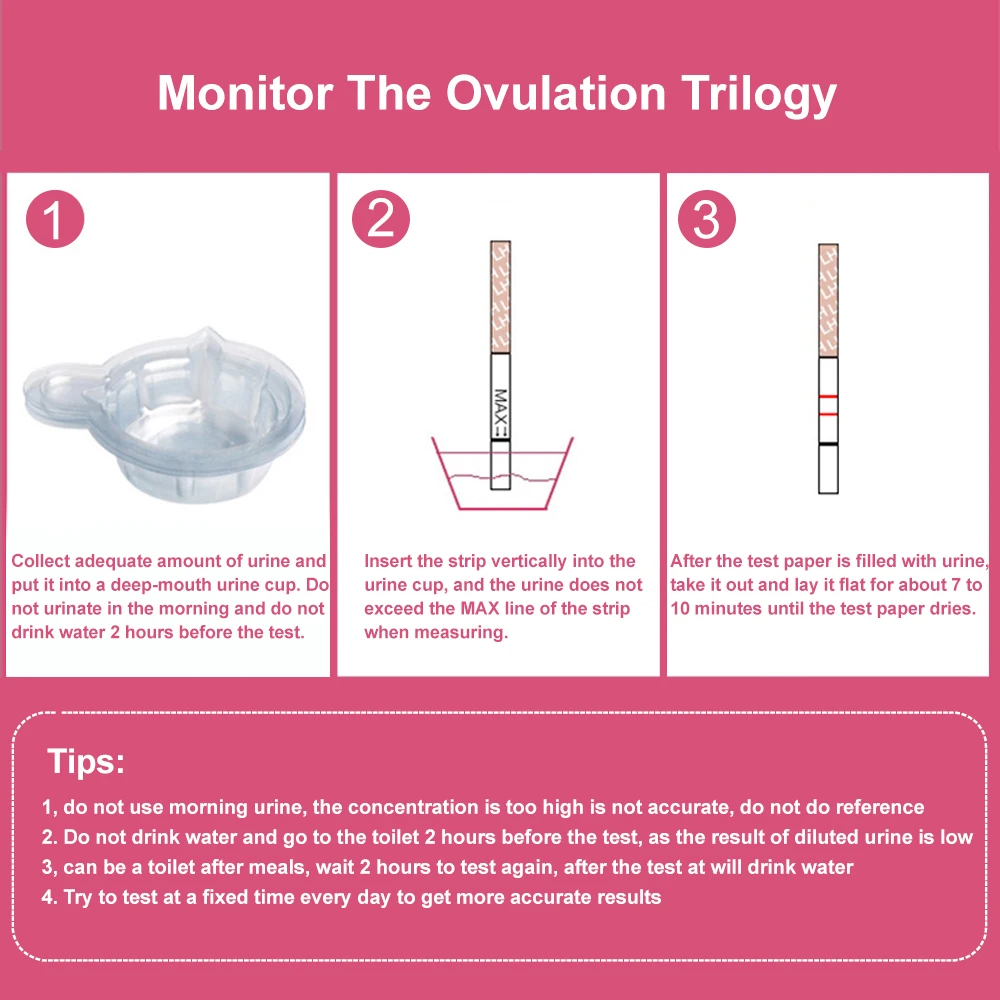 20Pcs LH Ovulation Test Strips First Response Over 99% Accuracy Urine |