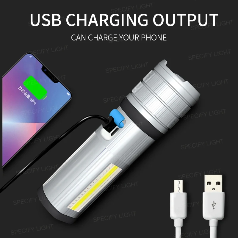 Светильник фонарь T6 L2 IPX5 водонепроницаемый светодиодный налобный