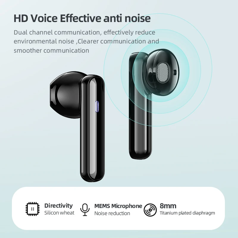 Беспроводные наушники Xiaomi 2022 Bluetooth 5 0 светодиодный дисплей с микрофоном Hi-Fi