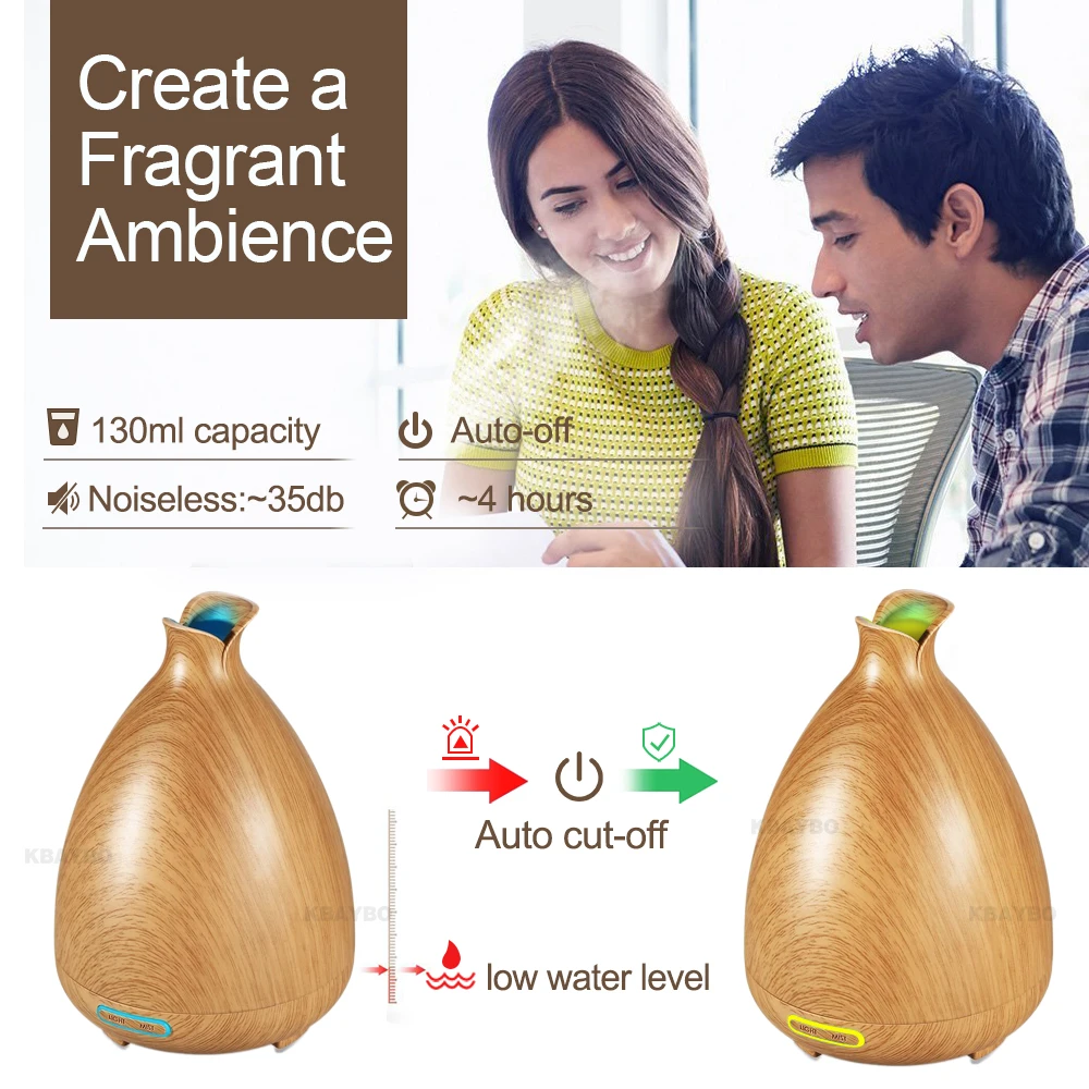 130 мл увлажнитель воздуха Электрический арома-диффузор зеленый чай эфирное масло