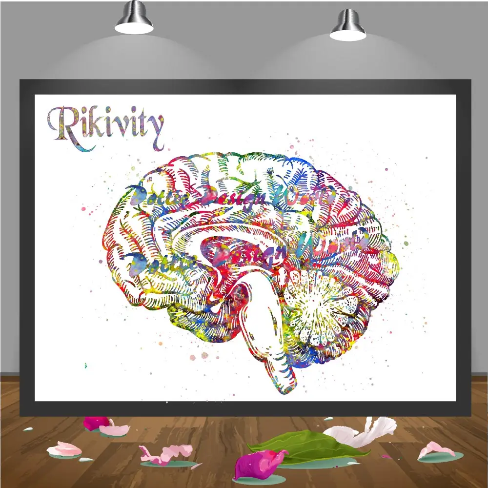 Постер Rikivity по анатомии человека печать на холсте живопись медицинский мозг