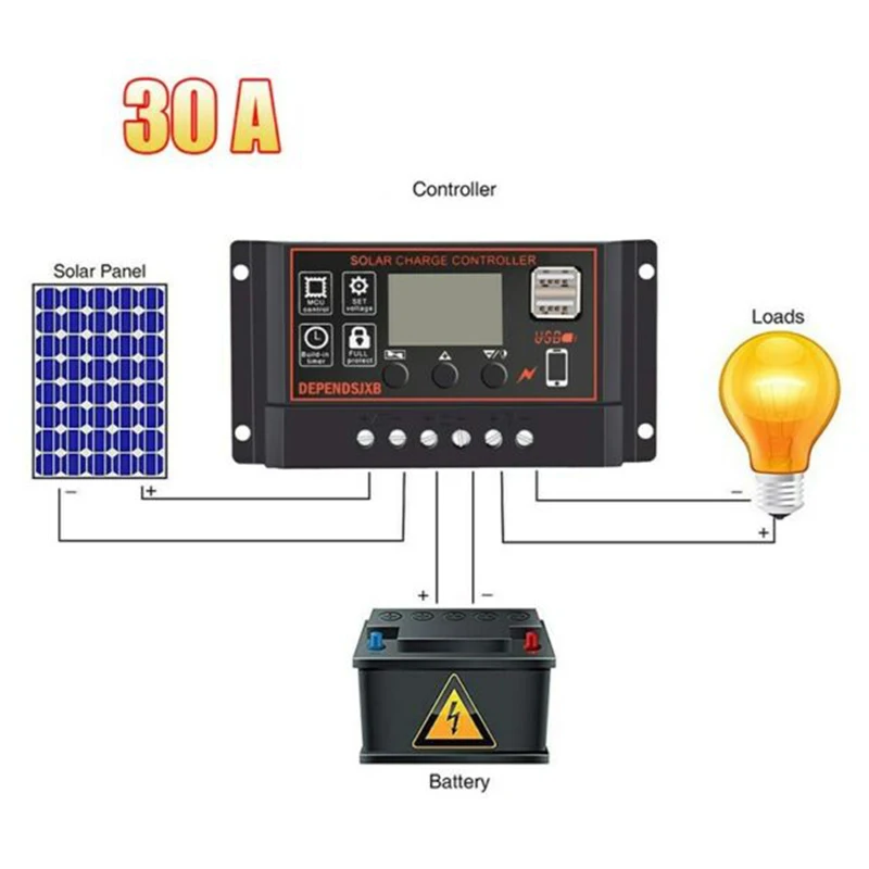 LCD солнечное зарядное устройство регулятор двойной Mosfet защита от обратного тока