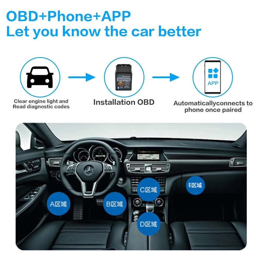 Автомобильный диагностический сканер OBD Bluetooth V1.5/V2.1 мини obd2 автомобильный