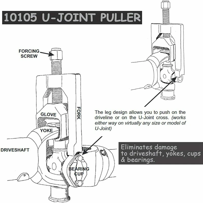 

Universal Joint Puller 1.5in to 1.25 in U-Joint Remover Cup Puller Tool for Light Duty Class 1-3 Universal Truck