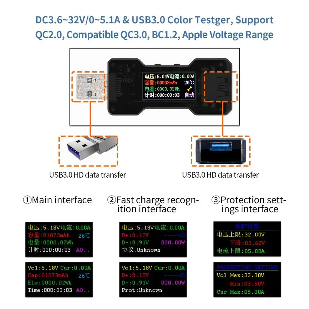 USB тестер постоянного тока цифровой вольтметр ампериметр измеритель напряжения тока Ампер Вольты ампреметр детектор Банк питания зарядное устройство индикатор FNB18