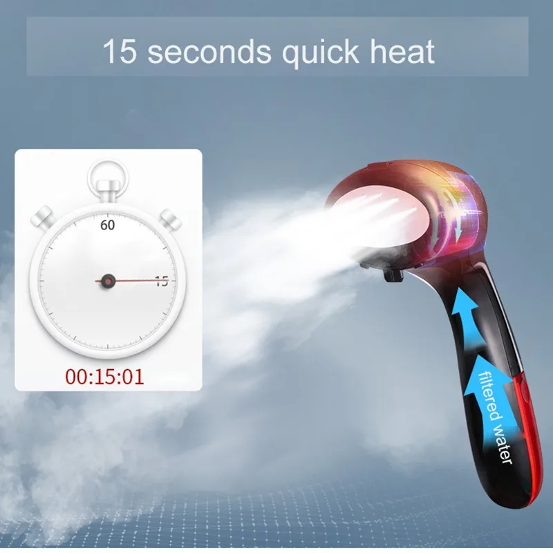 Мини ручной паровой Утюг Портативная гладильная машина для одежды 1500 Вт утюг