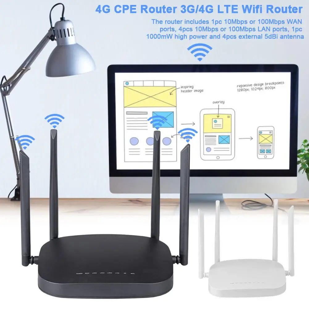 Wi fi роутер 3G CPE 300 мбит/с 4 антенны|Сумки и чехлы для CD| |