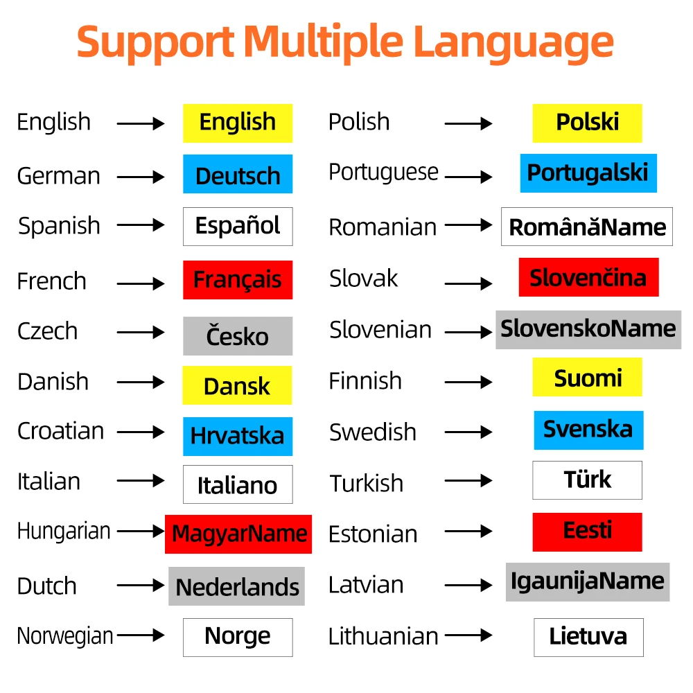 Промышленный изготовитель этикеток и 10PK ленты для тепловой трубки 12 мм