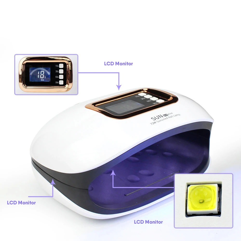 Светодиодный сушильщик для ногтей с двумя руками 72 Вт 36 лампами отверждения УФ