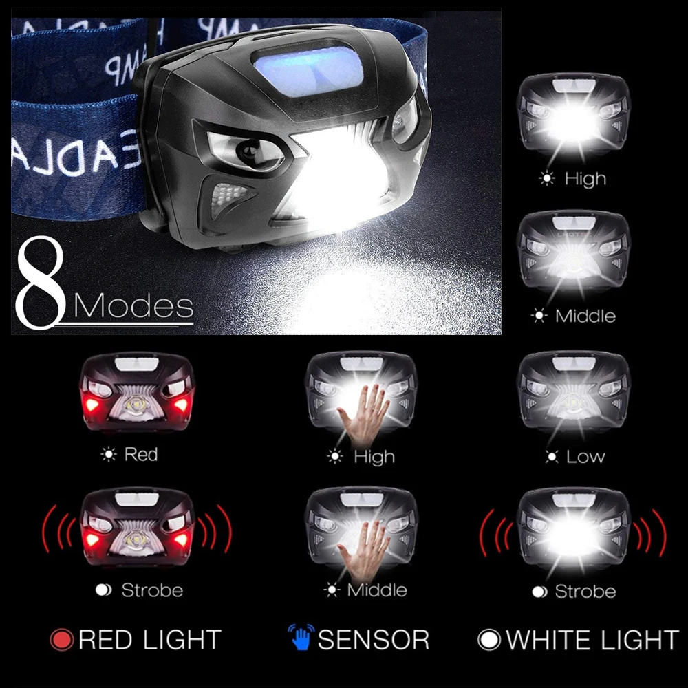 Светодиодный налобный фонарь с высоким люменом датчик движения высокая яркость