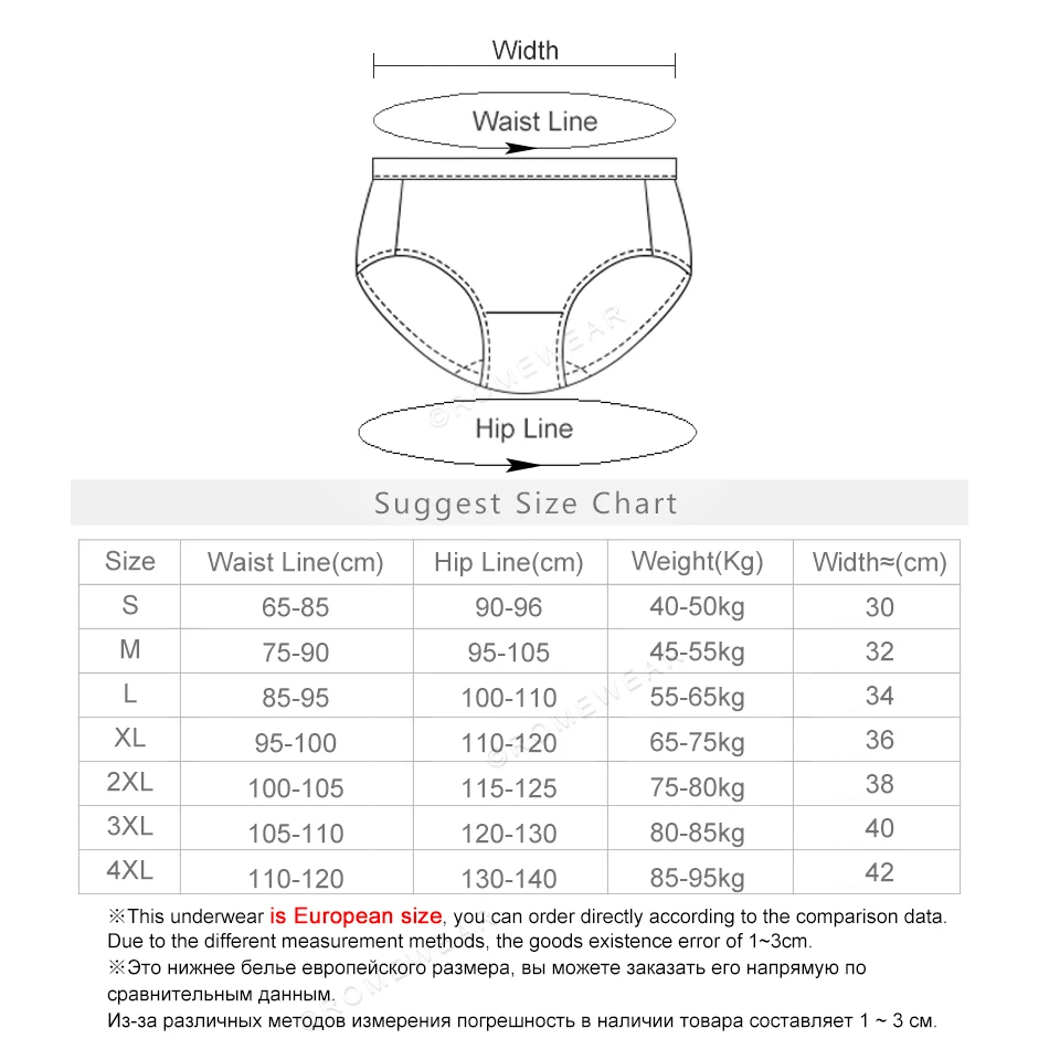 

Reusable 4 Layers Menstrual Panties Women Sexy Cotton Period Underpants Incontinence Underwear Bamboo Fiber Waterproof Briefs