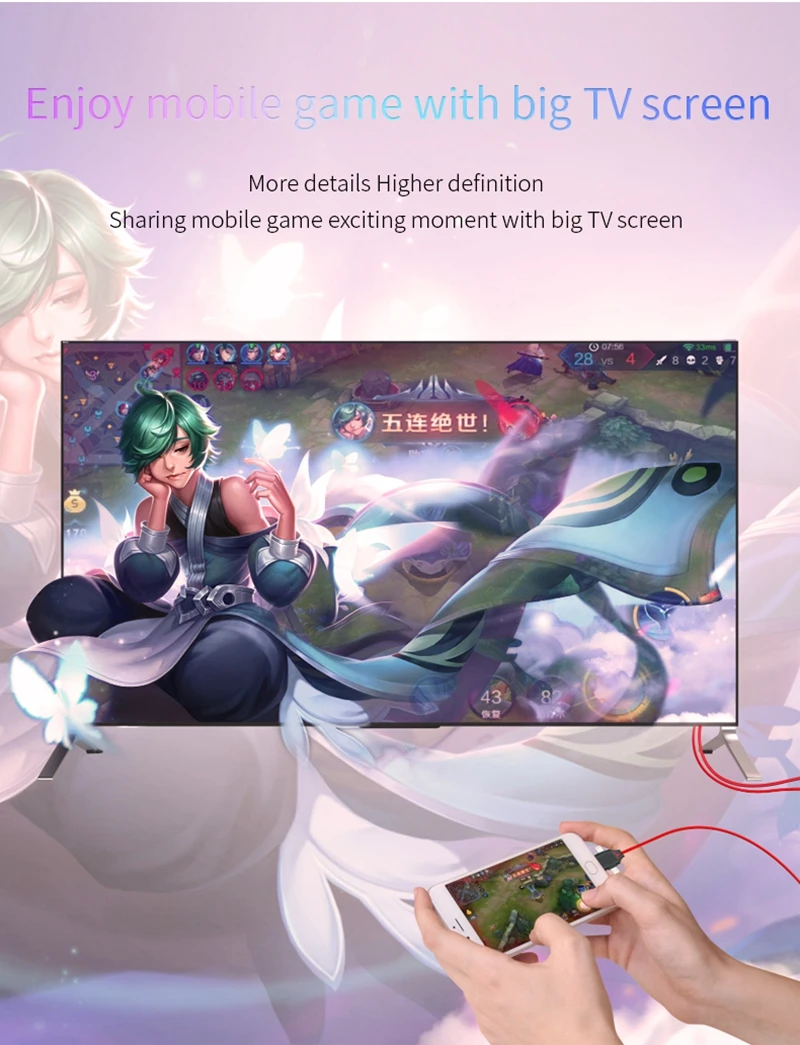 

1080p 2K HDMI-Compatible Cable HDTV Video Converter Adapter Micro USB Type C Cable for IPhone Android Phone Screen To TV Monitor