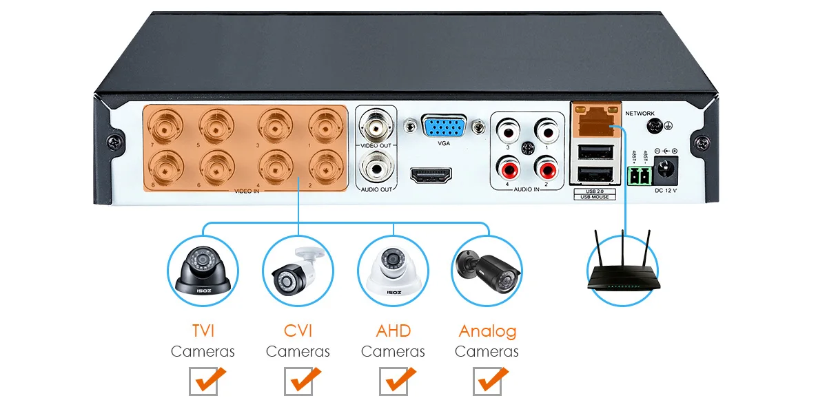 ZOSI 8CH 1080P TVI ночного видения водонепроницаемый пуля HDD жесткий диск безопасности видео камера DVR комплект CCTV система видеонаблюдения