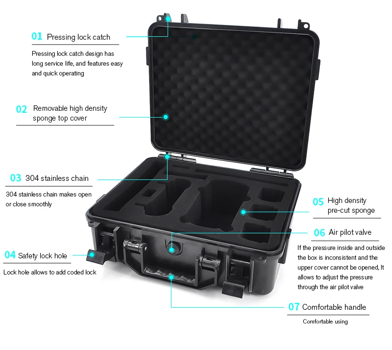 

DJI Mavic Air 2 drones dedicated explosion-proof box Explosion-proof box Anti-seismic Storage Box storage suitcase