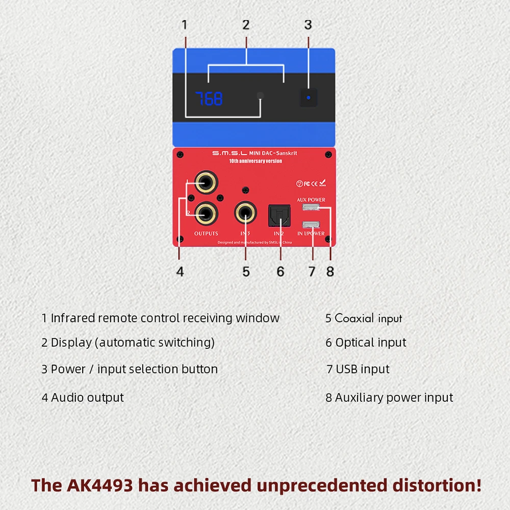 SMSL Sanskrit 10th MKII HiFi аудио DAC USB AK4493 DSD256 XMOS оптический Spdif коаксиальный вход Настольный