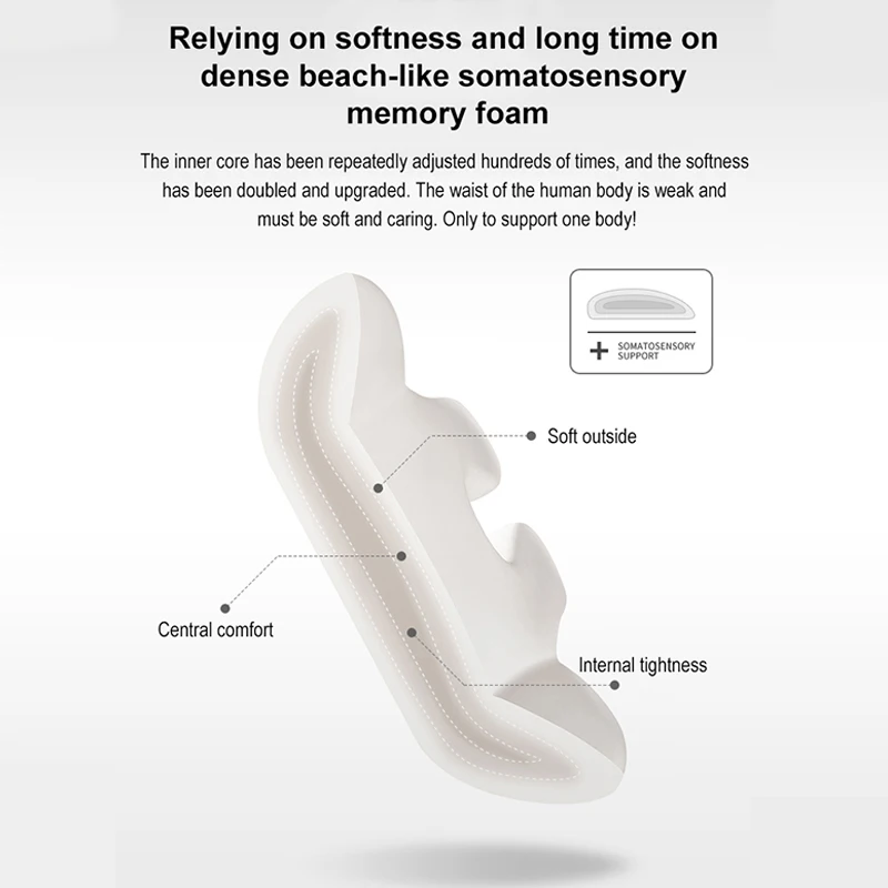 

Car Waist Cushion / Lumbar Cushion, Neck Pillow Set / Car Seat Back / Special Effects Soft Material / High-End Memory Foam