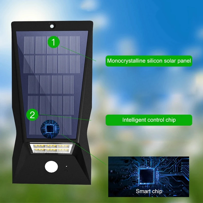 Solar Motion Sensor Light Outdoor IP65 Waterproof Wireless LED | Освещение