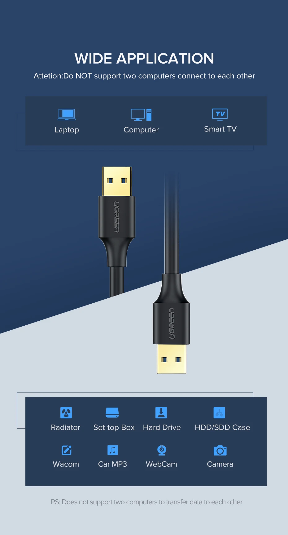 Ugreen USB к USB Удлинительный кабель Тип A Мужской к usb-вилке 3,0 2,0 удлинитель для радиатора жесткий диск Webcom usb-кабель для камеры расширения