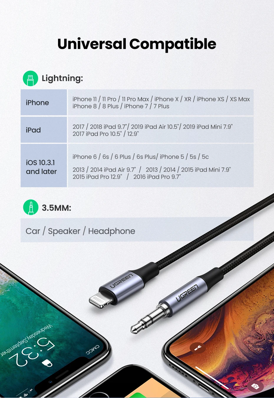 Ugreen MFi Lightning до 3 5 мм Aux кабель для iPhone 11 Pro Max X 7 штекер 1 м автомобильный конвертер