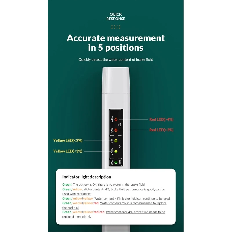 

Automotive Brake Fluid Tester All Purpose 5 LED Vehicle Oil Tester Car Diagnostic Tools Vehicle Accessories