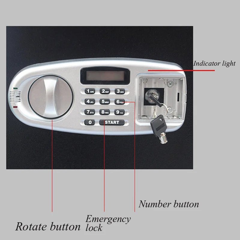 Рисунок 4 - Коробка безопасности