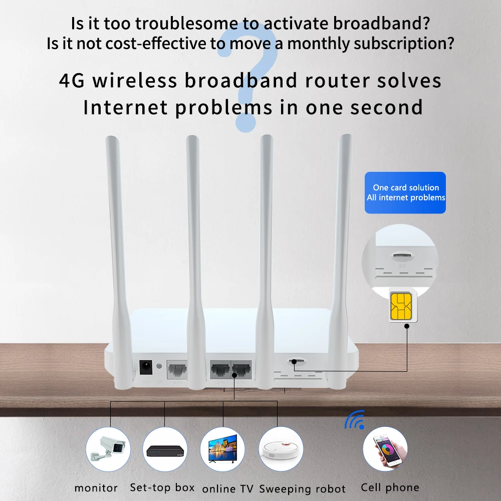 cioswi we2805a unlocked 4g lte wireless router 300mbps 4pcs antennas with sim card slot wanlan port indoor wireless wifi router free global shipping